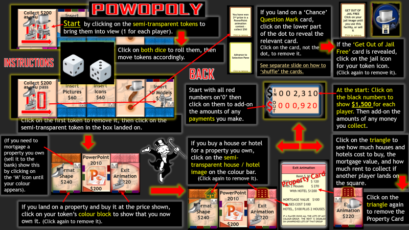 monopoly board template powerpoint